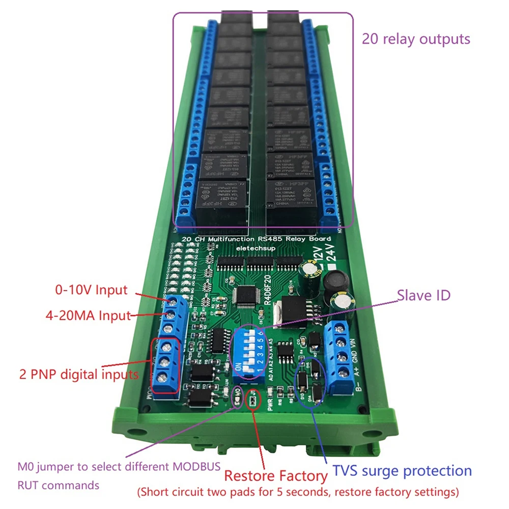 Interruttore RS485 a 20 canali modulo IO analogico digitale Modbus RTU PLC scheda espandibile UART corrente 4-20MA lettura tensione 0-10V