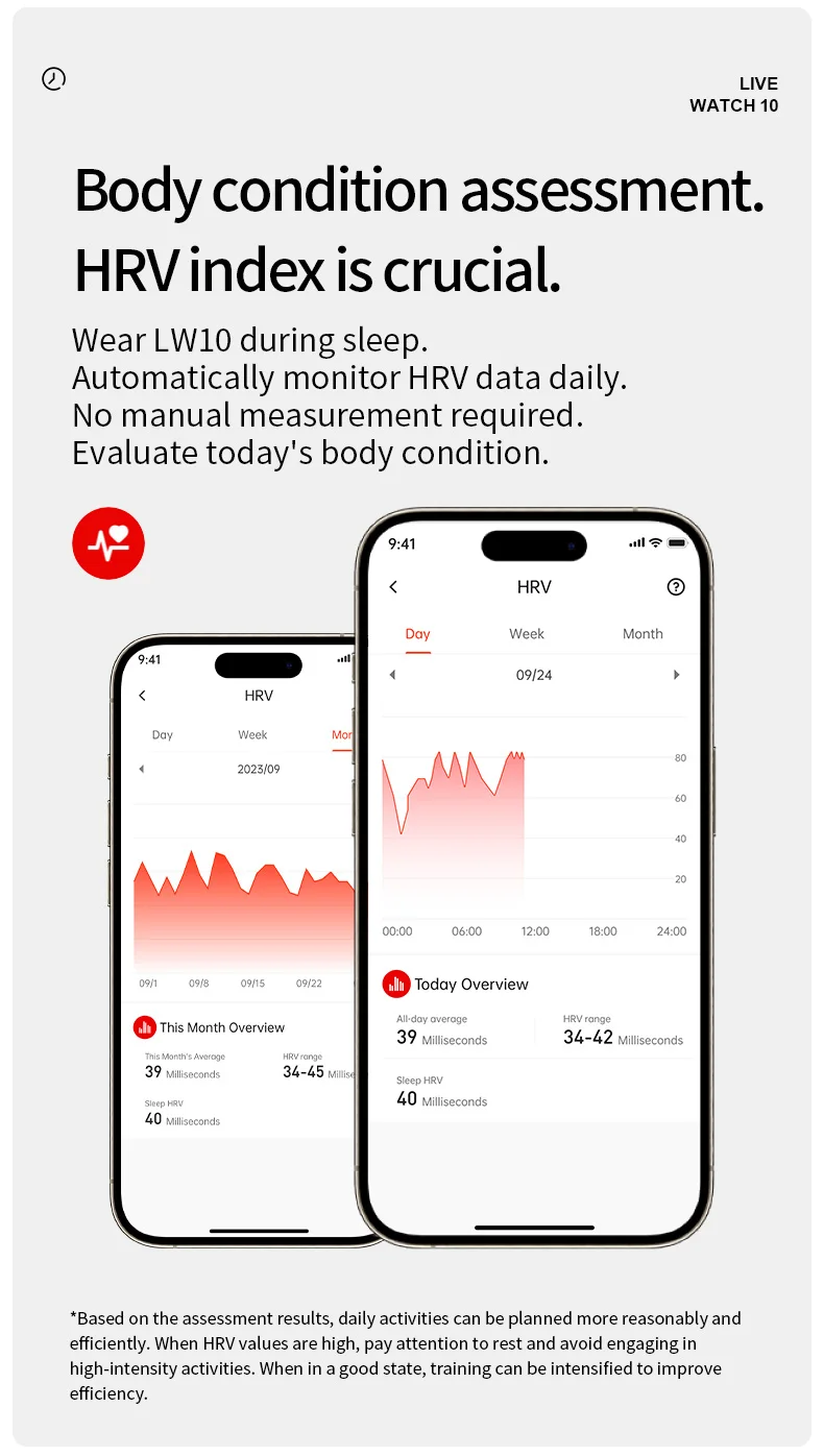 iGPSPORT LW10 1,43 Zoll AMOLED-Bildschirm Herzfrequenzüberwachung Bluetooth Anruf GPS Sport Fitness Blutsauerstoff zum Laufen Radfahren – Detail 5