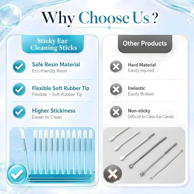 Soft Silicone Sticky Ear Wax Remover Disposable Adhesive Ear Tips, Painless Ear Picks for Children & Adults, 24Pcs/Box