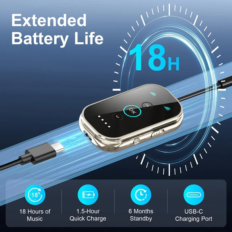 【A45D】Bluetooth 5.4 Transmitter Receiver,Dual Link for Headphones /HD Audio,Wireless Transmitter for Airplane/TV/Car/Gym