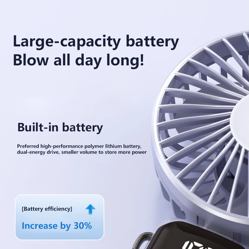 Xiaomi Handheld Fan LED Digital Display Portable Student Small Fan Gift 5-Speed Folding 90° Neck Base USB Small Electric Fan