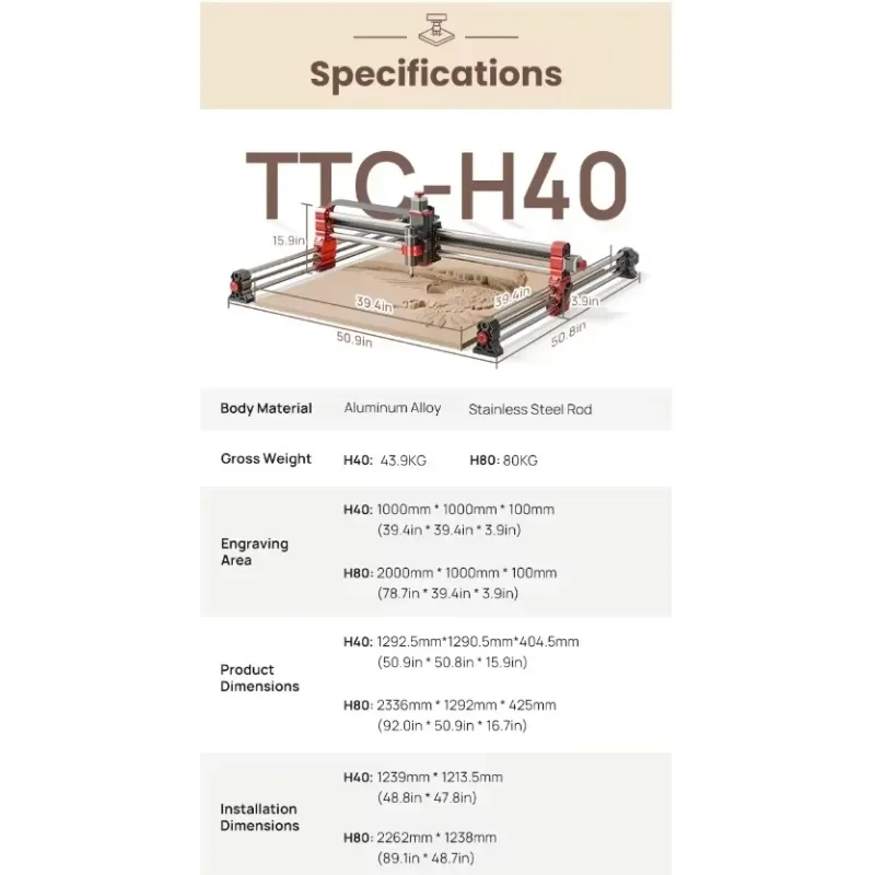 

Фрезерный станок с ЧПУ Twotrees TTC-H80 (2026 г.) с шпинделем 800 Вт для резьбы по дереву, высокое качество