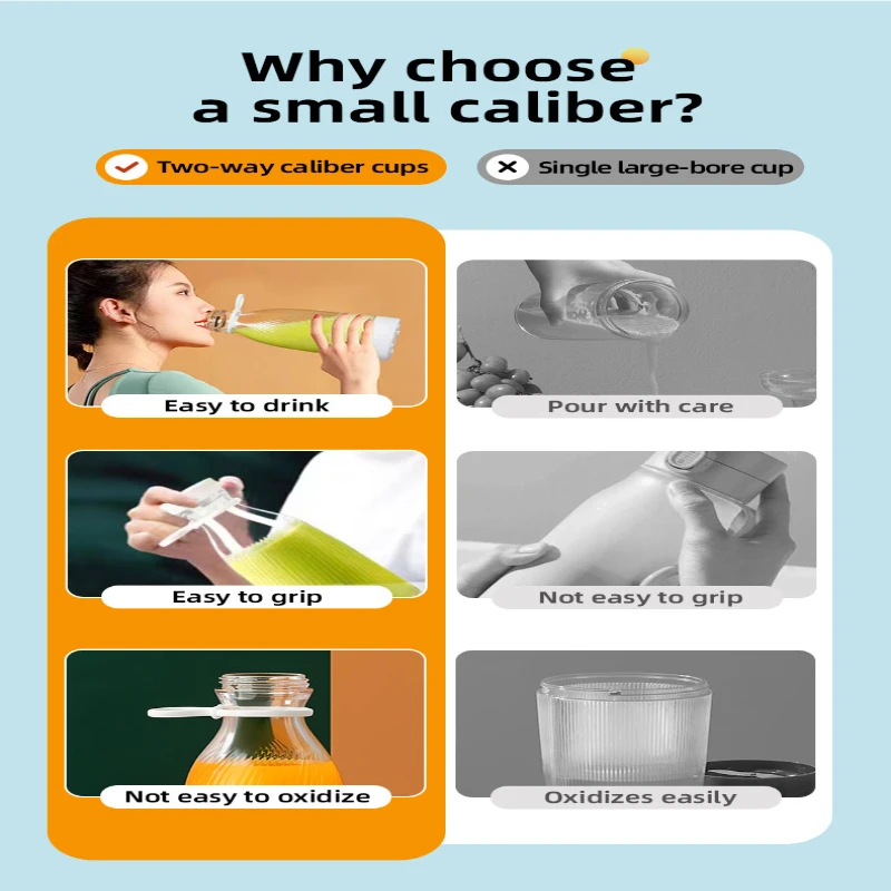 무선 휴대용 전기 과일 착즙기 믹서 - 500ML 미니 USB 충전, 스무디, 쉐이크, 주방 및 여행용 6중 칼날 믹서