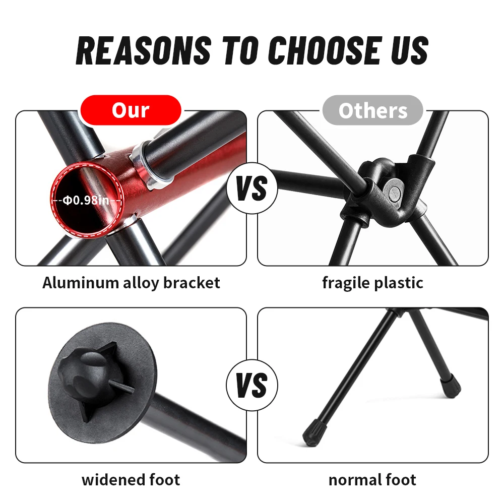 Thumbnail 3 - #78 Best Fishing Chairs to Buy In 2026