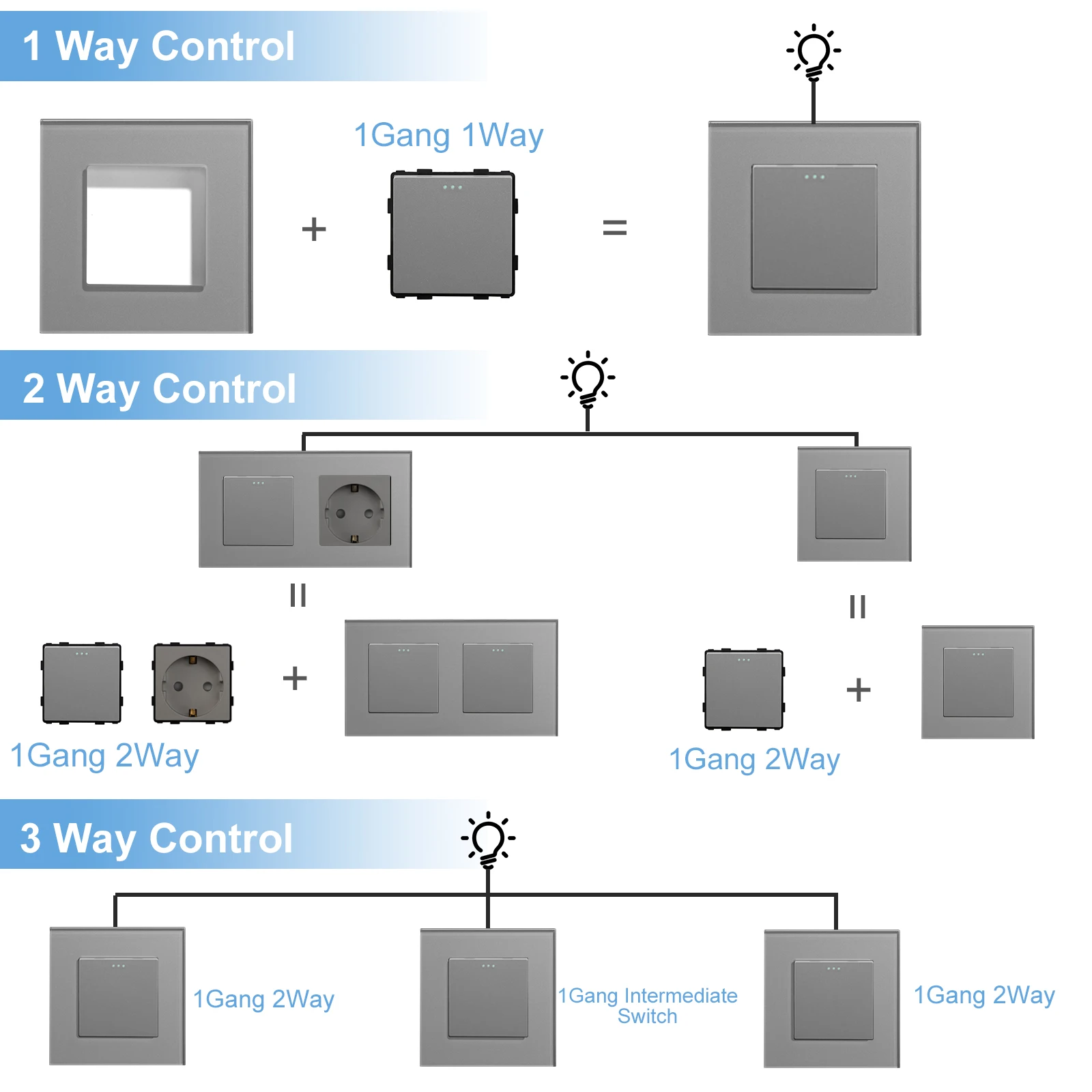 BSEED EU 1/2/3Gang Mechanical Button Switches 1Way Wall Socket Glass Panel Touch Switch Function Parts DIY Free Combination