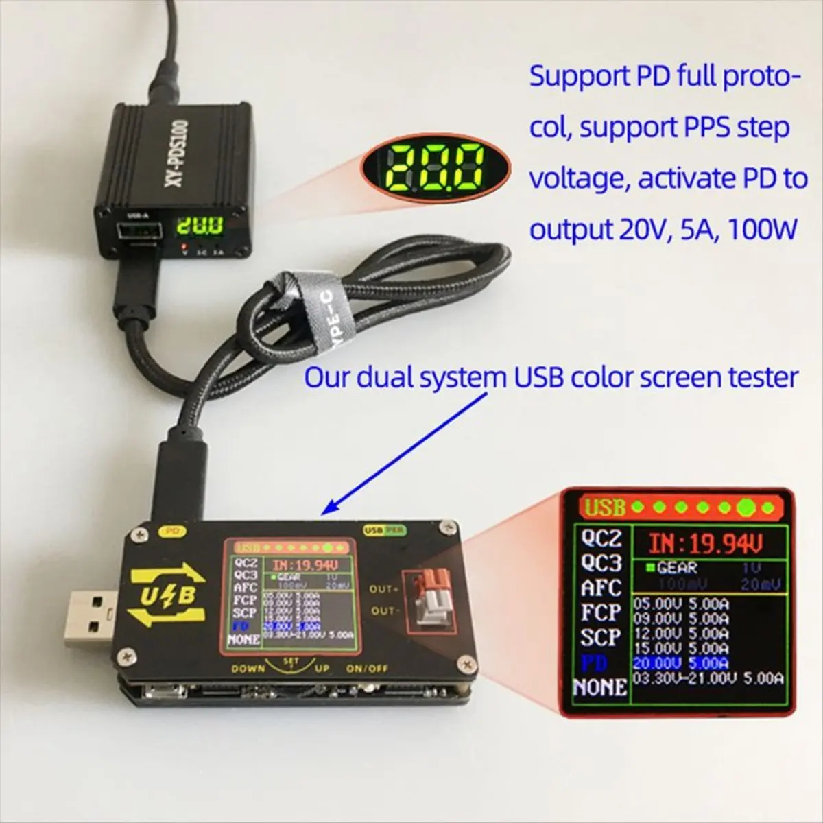 [HUND Store]~XY-PDS100 QC4.0 QC3.0 Type-C 5A 100W DC12-28V Mobile Phone Quick Charger for SCP FCP PD