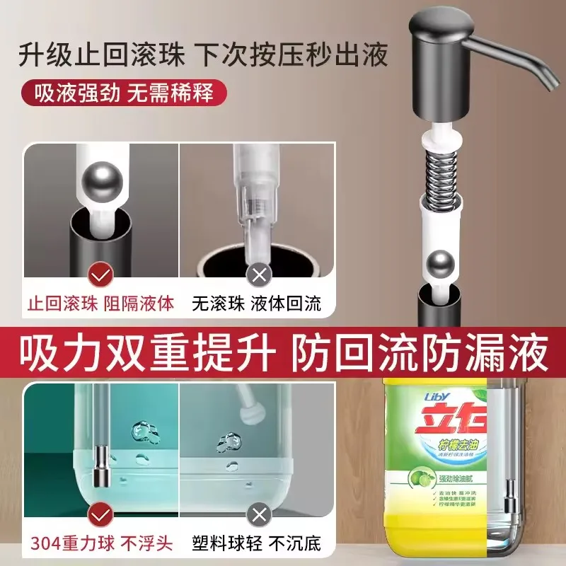 Thumbnail 3 - #7 Best Countertop Soap Dispensers to Buy In 2026