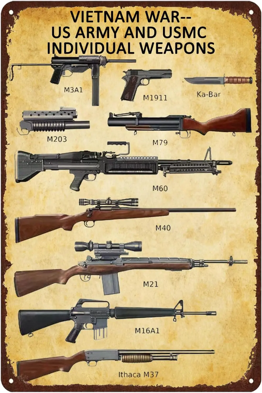 Vietnam War-Army And Individual Weapons,Military Metal Signs Vintage Tin Sign,Man Cave Decor Bar Cafe Kitchen Garage Wall Art De
