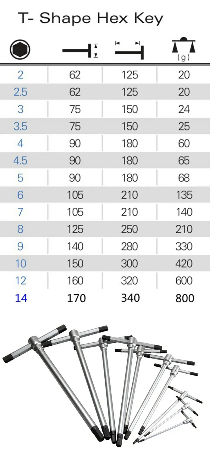 Germany Import Multifunctional T-shaped Hexagonal Wrenches Hex Allen Key Wrench 2mm-14mm,1/4\