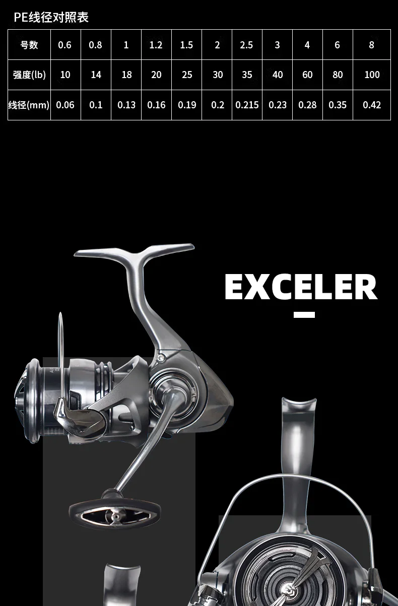 2023 DAIWA EXCELER LT Spinning Angelrolle Max 5 + 1BB Drag 12 kg Baitcastingrolle Salzwasser-Süßwasserrolle – Detail 8