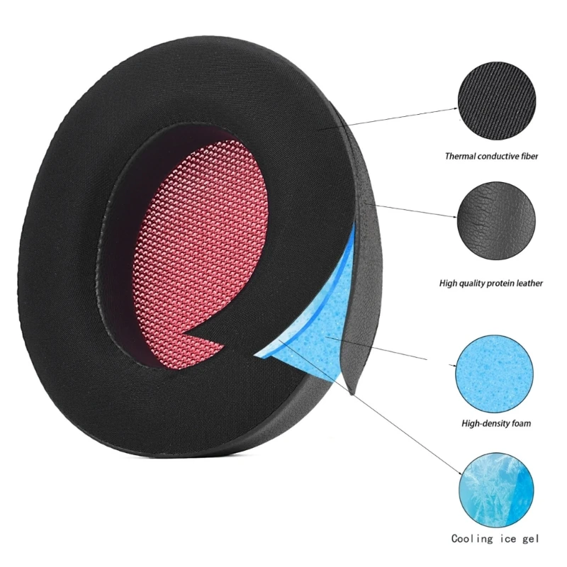 Q6PA Replacement Headphone Ear Cushions for Blue NC/Real Pure2020, Worn Ear Pad Refreshing Earmuff,