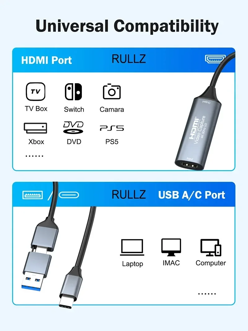 Imagem -05 - Cartão de Captura de Vídeo Usb 2.0 tipo c 4k Hdmi Video Grabber Gravação de Jogos Transmissão ao Vivo Ps4 Xbox Câmera pc Ms2130 1080p