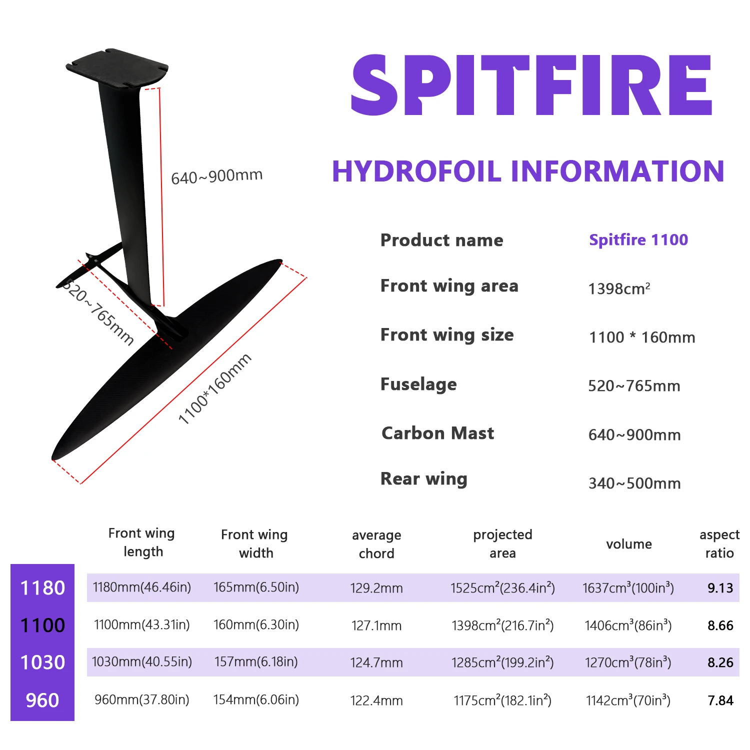 Genuine Spitfire 1100 Hydrofoil Front Wing 1398 Sqcm for Surf SUP Kite Foiling Wake Downwind Pumping Equipment Upgrade