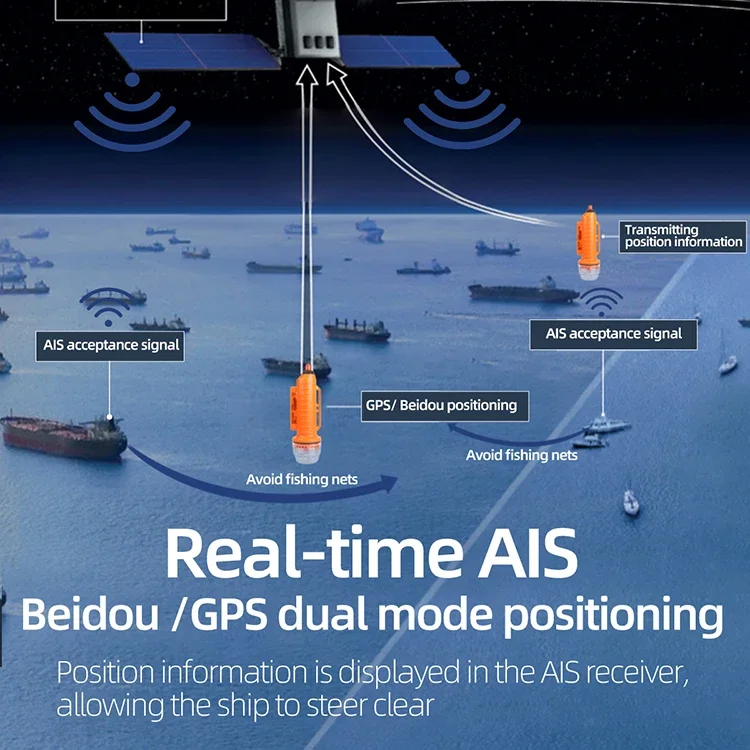 KSUN P110 IPX8 Marine Fishing Buoy AIS Net Locator AIS Buoy Transponder Beidou GPS Tracker