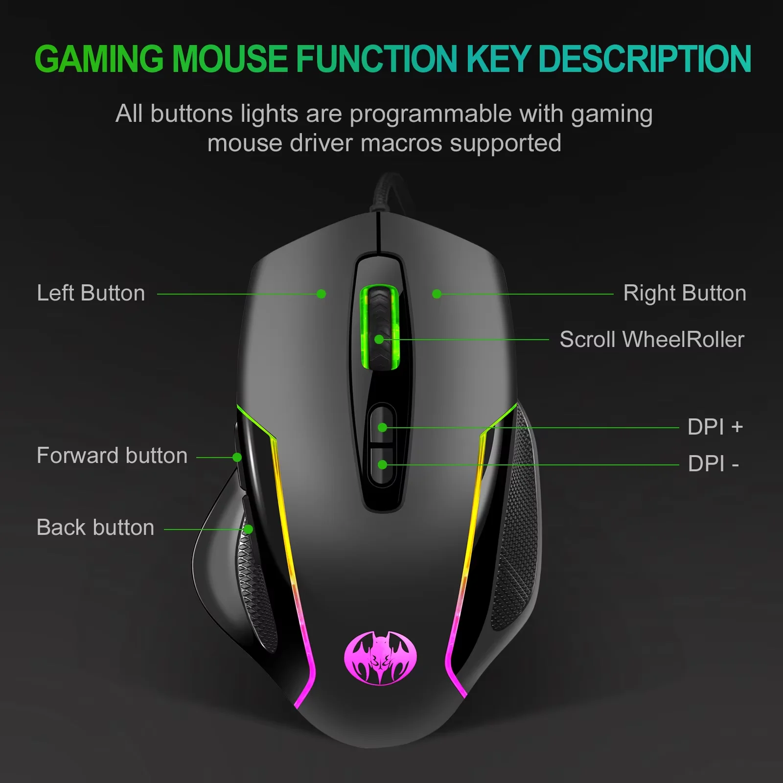 Ratón USB con cable para juegos, ratón ergonómico retroiluminado con 7 botones, ratón óptico ajustable de 5500 DPI para PC, Gamer, ordenador