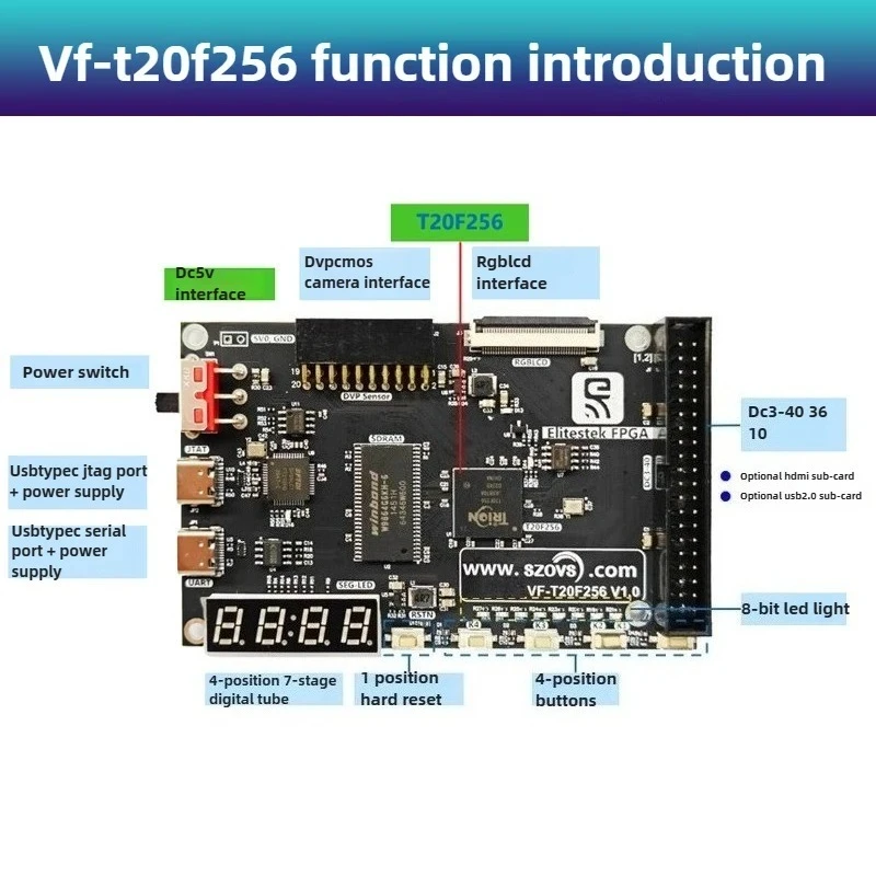 [VF-T20F256] Eilinx 20K Trion Domestic FPGA 0 Basic Introductory Learning Development Board