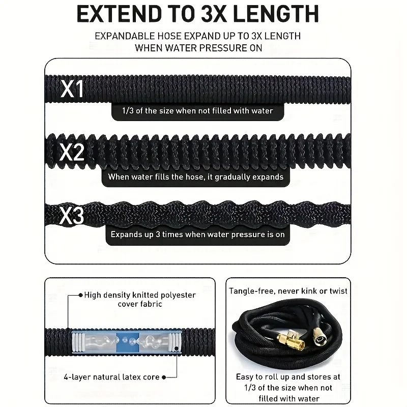 ارتفاع ضغط خرطوم غسيل السيارات 25-100FT توسيع خرطوم حديقة فوهة متعددة الوظائف 3/4 بوصة مرنة انبوب ماء المنزلية ﻿