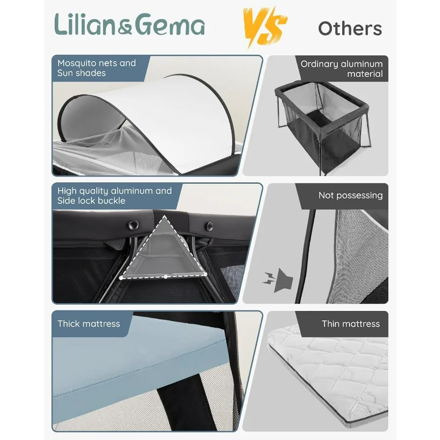 Culla da viaggio 2in1 Culla portatile con zaino per genitori OntheGo Box da viaggio leggero per bambini con design pieghevole e spesso