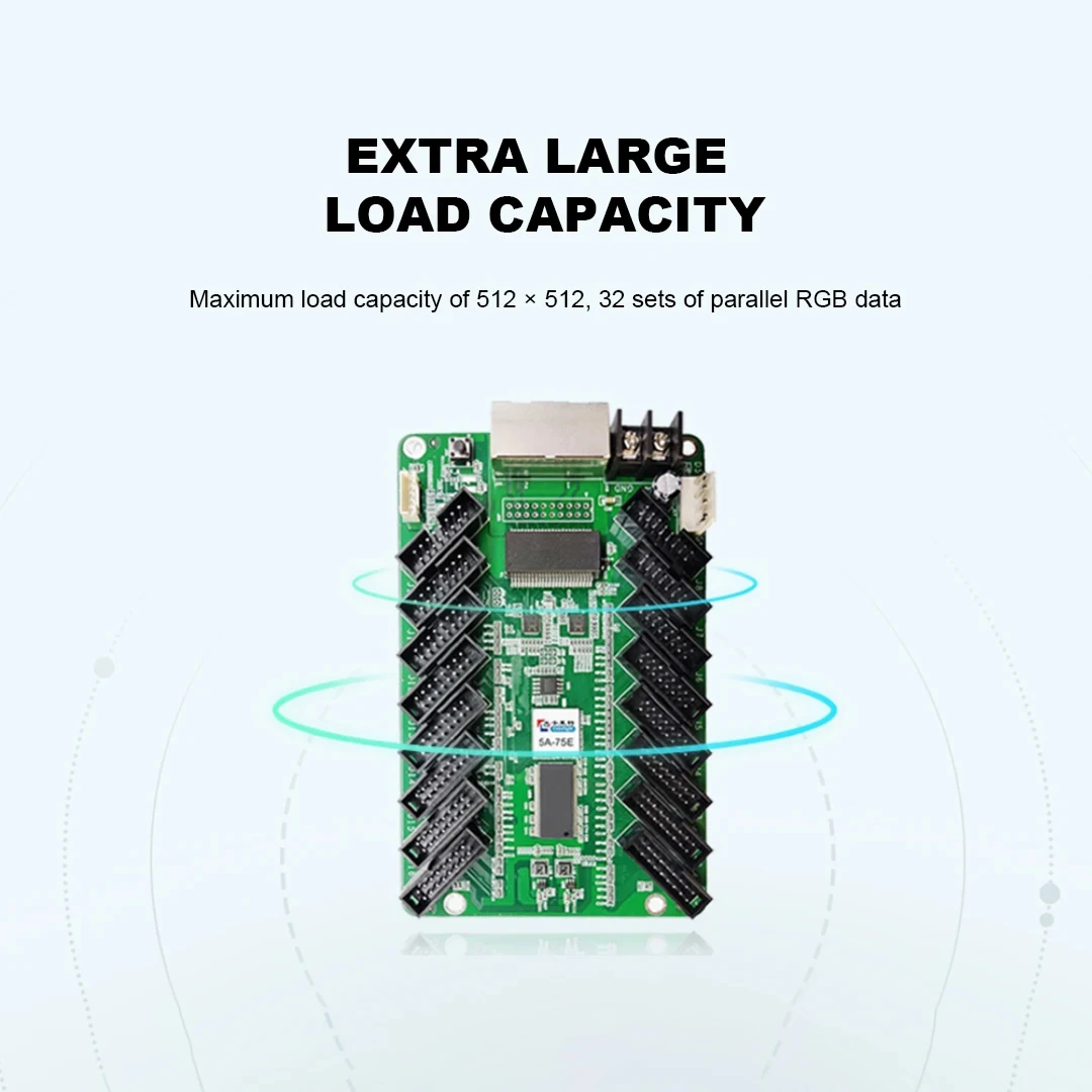 Colorlight 5A-75B/5A-75E LED Receiving Card HUB75 8-bit Full-Color Sync Receiver for Indoor/Outdoor Video Wall