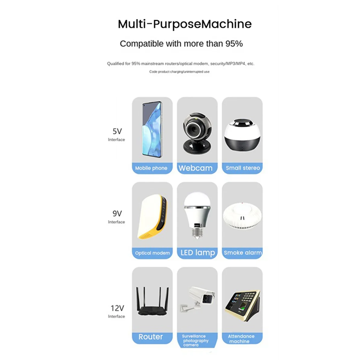 Imagem -04 - Fonte de Alimentação Ininterrupta Mini Ups Poe Bateria de Backup para Roteador Wifi Cctv Plugue ue 11000mah 5v 9v 12v 24v