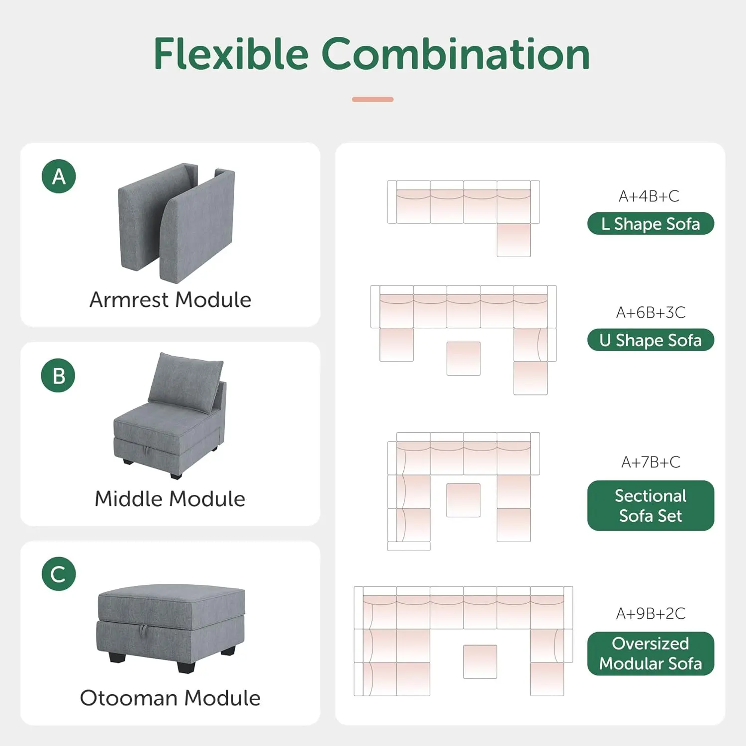 Sofa Modular berbentuk U, bagian Sofa Modular dengan tempat duduk penyimpanan bentuk U-2 112.21x55.9x33.86 inci