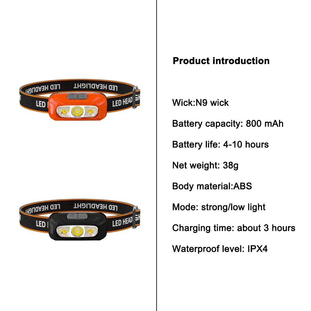 Ultralight Motionsensor ไฟหน้า 1200mAh Bright LED ไฟหน้ากันน้ํากลางแจ้งโคมไฟฉุกเฉิน Camping Fishing Head Light