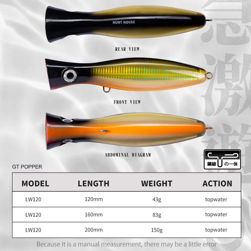 Hunthouse Popper GT – Popper superficie mar - imagen 3