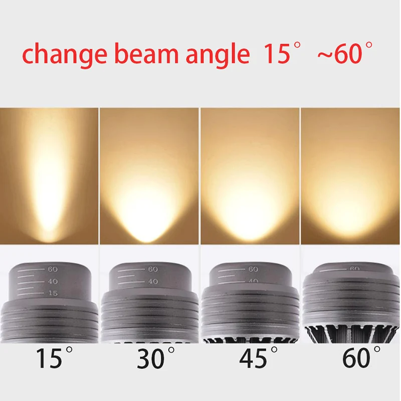 E27 Focusing LED COB Bulb Adjust Focalization Aperture Dimmable Spotlight Chandelier Restaurant Dining Art room Mural Gallery