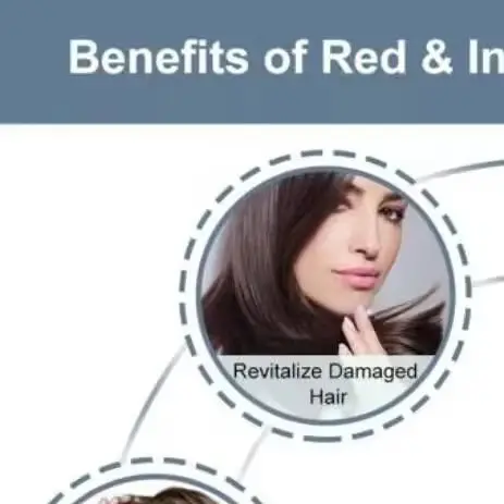 

96 Red Light Laser Therapy Cap - Low Level Laser Device for Promoting Healthy Hair & Scalp Environment