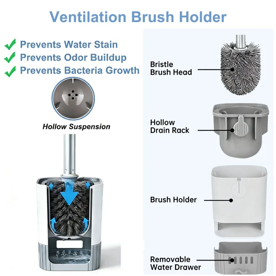 2 Pack Toilet Brush and Holder Set Toilet Bowl Brush and Caddy for Bathroom Cleaning view 3