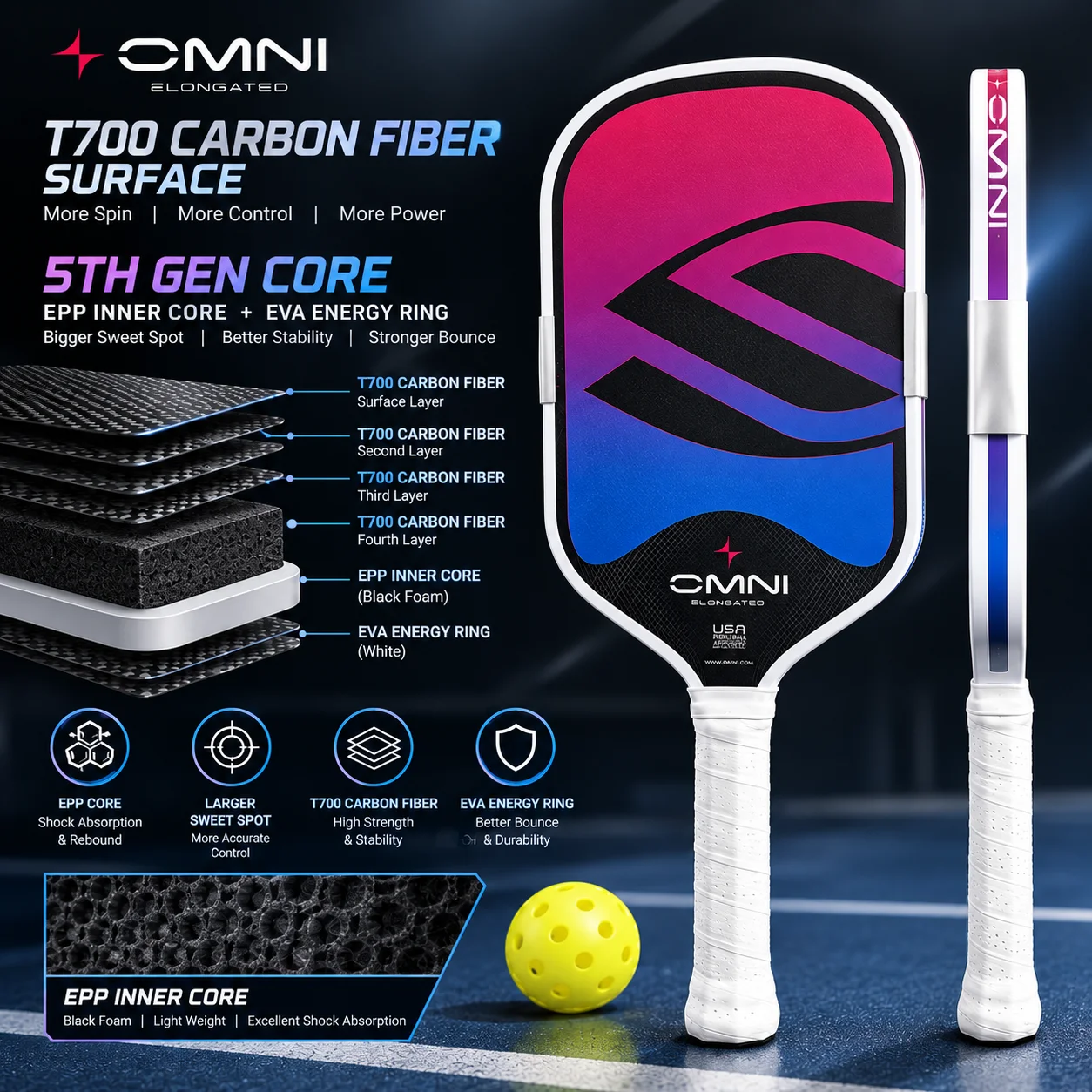 Pickleball paddle with OMNI design, BOOMSTICK model, 16mm EPP foam core, T700 carbon fiber, professional heat-molded paddle