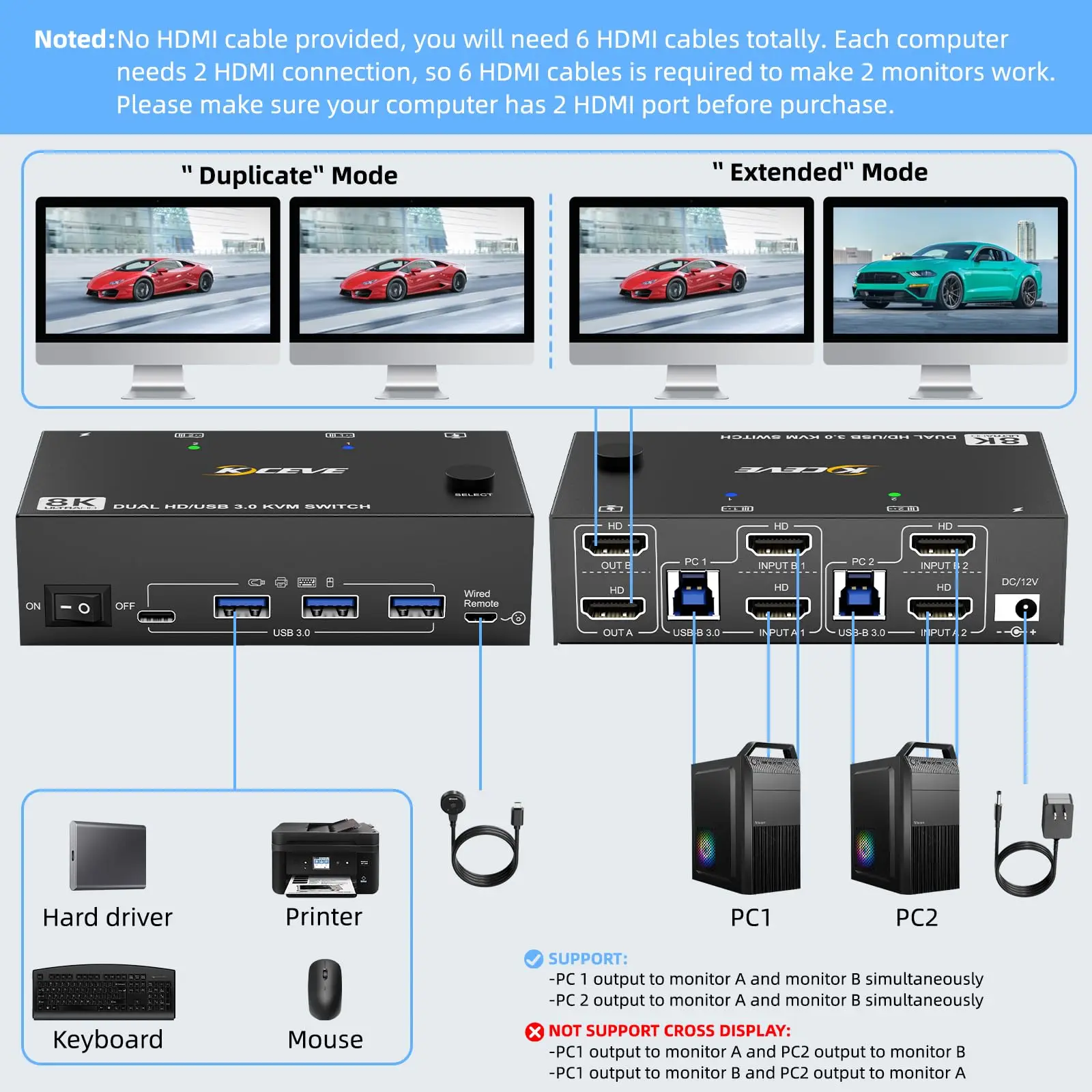 Imagem -02 - Switch Kvm com Monitor Duplo Computadores Monitores Usb 3.0 Hdmi Switcher Kvm para pc Mouse Share Monitor de Teclado 8k Novo 2024