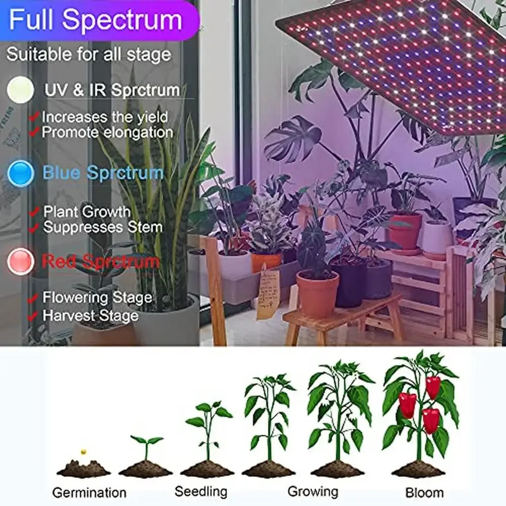 Full Spectrum LED Grow Light Panel 200W Lamp Indoor Plants 2 Pack White Blue Red UV IR LEDs 4x4ft Coverage Easy Installation Low