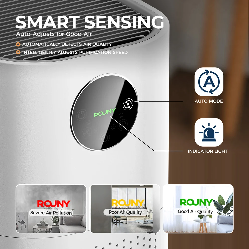 Purificador de aire para alergias en el hogar, pelo de mascotas en el dormitorio, filtro HEPA verdadero, sistema de filtración de 25dB, limpiador, eliminadores de olores, blanco