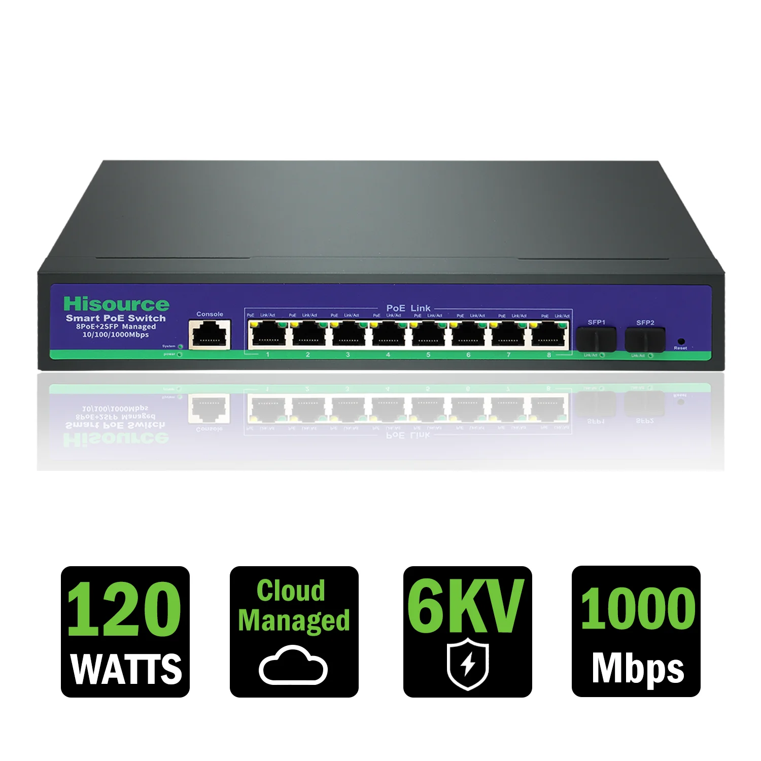 Hisource Active 8+2 Full Gigabit Managed PoE Switch, 120W L2 Ethernet Switch Support VLAN、QoS、IGMP Adopts 4M large cache chip