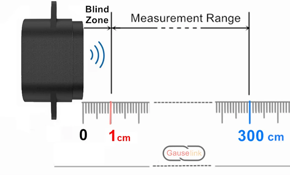 Mini-Ultraschall-Ultraschallsensormodul, Bereich 300 cm, Blindzone 2 cm, für KI-Entfernungsmessung, Flüssigkeitsstand, wasserdichtes Licht – Detail 3