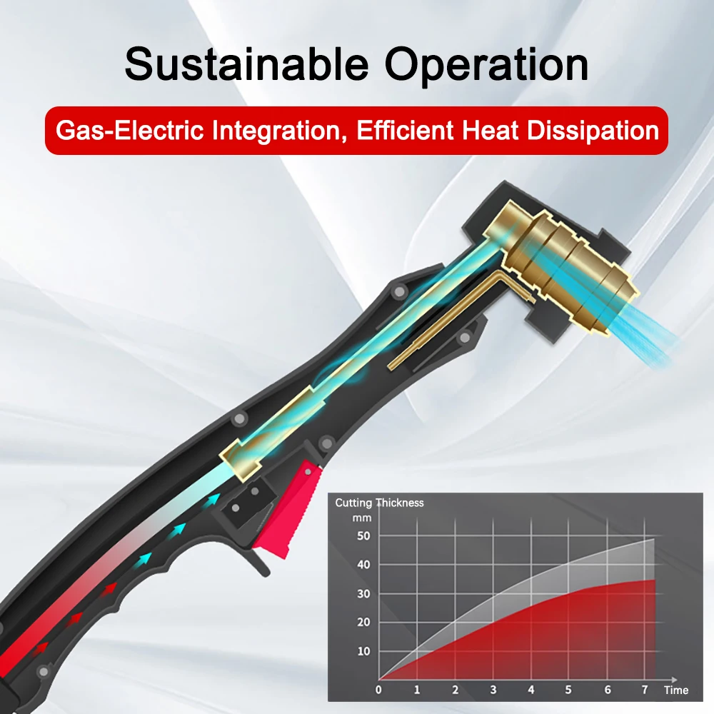 4-20 Meter Professional P80 Torch Plasma Cutting Torch Pilot Arc HF Plasma Cutter for Air Cooled Plasma Cutting Machine