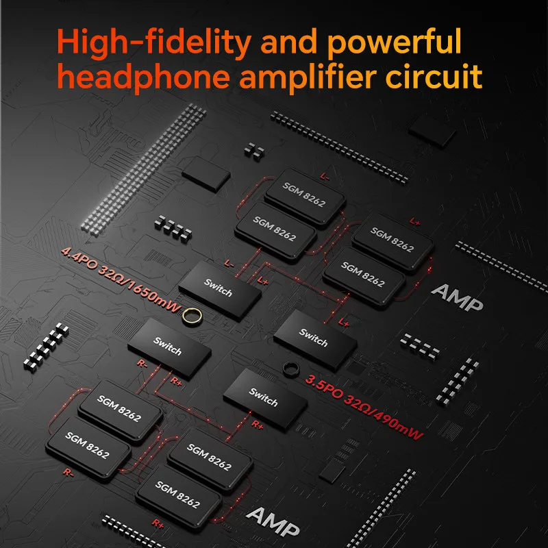 TempoTec Variations V3 Blaze Lettore audio digitale per musica HIFI MP3