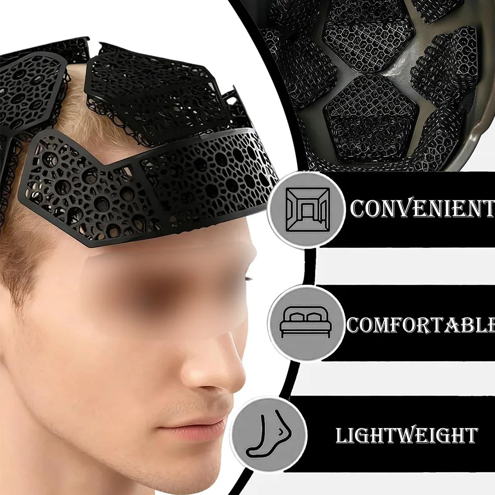 

Tactical Helmet Liner Nano-Technology High Cushioning Shock-Absorbing Pad No-Pressing Head Hair-Friendly Breathable Easy Toclean