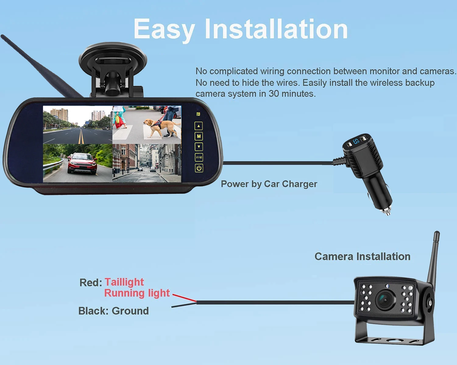 iPoster-Wireless Reverse Backup Camera, 7