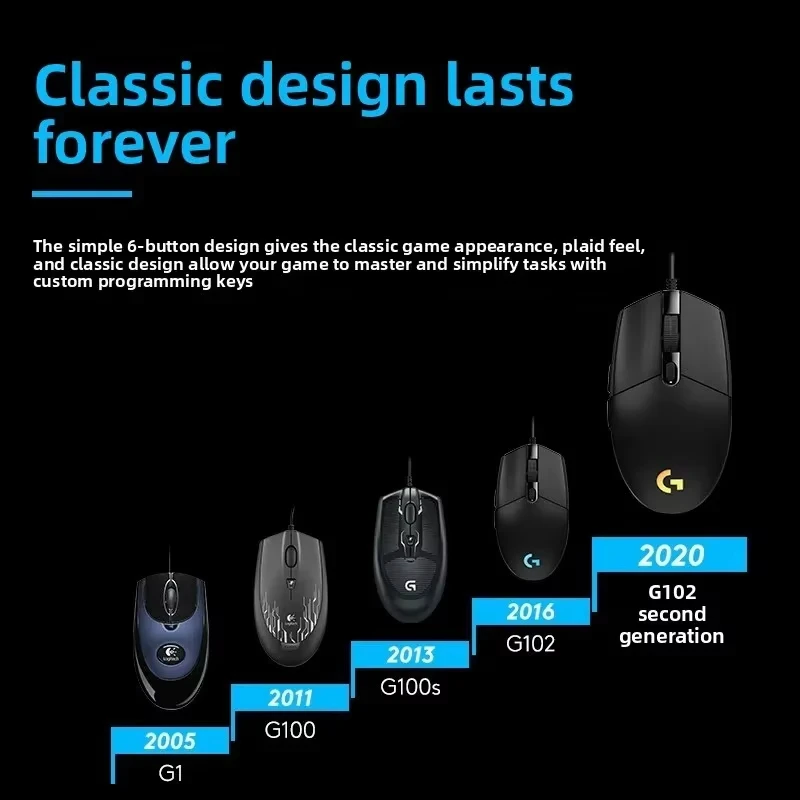 Przewodowa mysz do gier Logitech G102/G203, zapewniająca wysokiej jakości wydajność w e-sportie, precyzyjny czujnik 8000 DPI, konfigurowalne podświetlenie RGB.