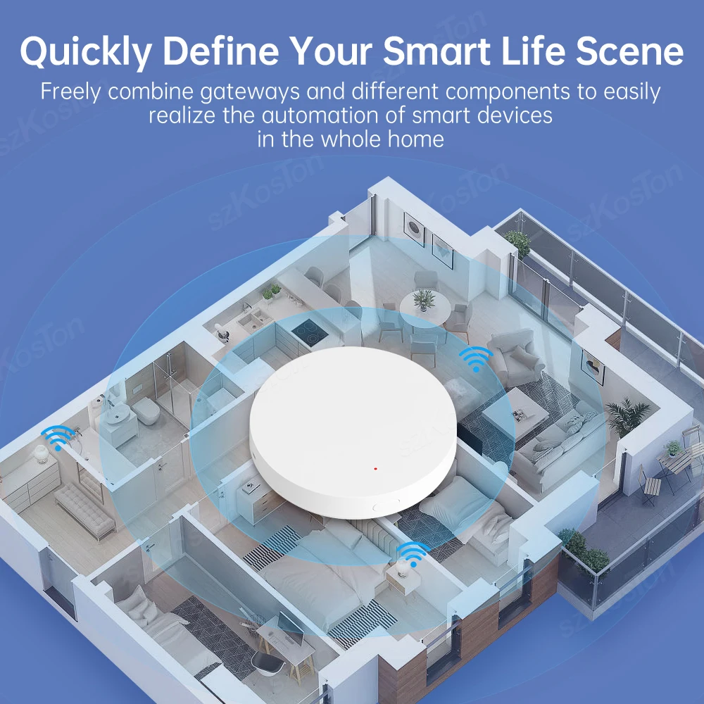 Imagem -04 - Hub de Gateway Multimodo Tuya Automação Residencial Inteligente Ponte sem Fio Bluetooth Zigbee para Wi-fi Aplicativo Smart Life Remoto para Alexa e Google