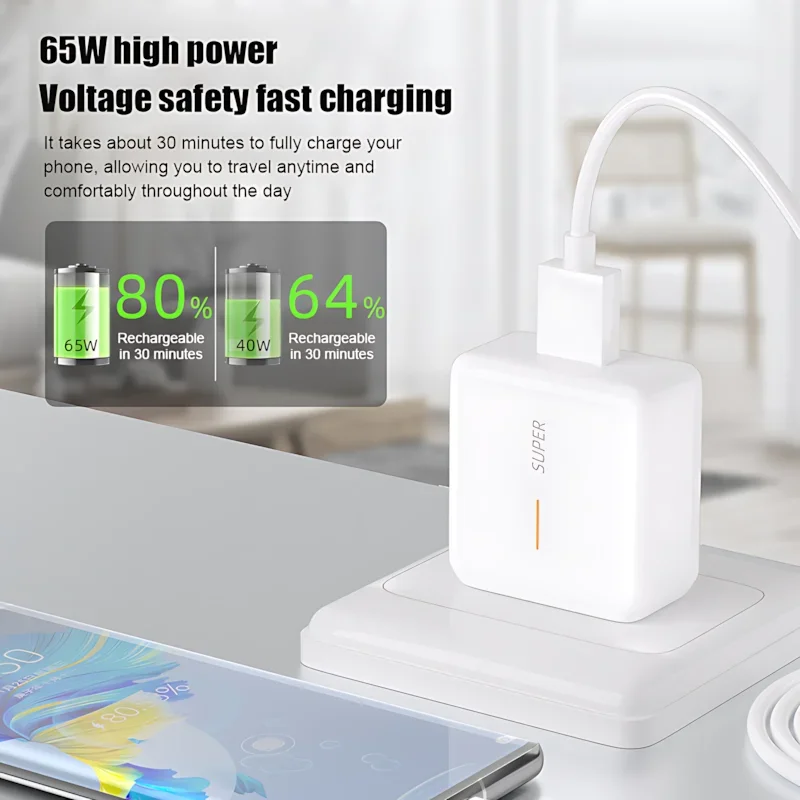 65W Super Walker 2.0 Fast Charger for OPPO Reno Ace2 Reno4 Reno5 Reno6 Reno7 Reno5K SE Pro Pro+ 5G USB Type-C Cable