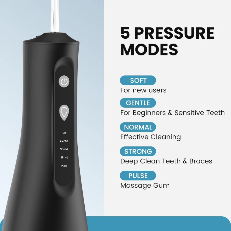 Sejoy Water Flosser Cordless Oral Irrigator for Teeth Cleaning Denture Brushes for Home Travel 5 Dental Tips IPX7 Portable