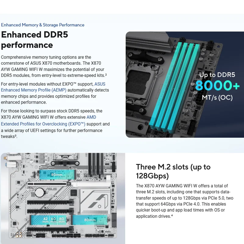 اللوحة الأم ASUS X870 AYW GAMING WIFI W تدعم وحدة المعالجة المركزية 9900X3D/9950X3D/9800X3D (AMD X870/socket AM5)