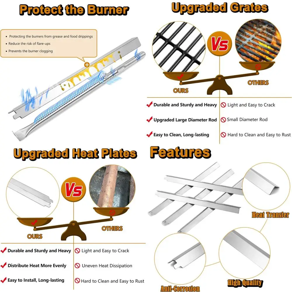 

5 Burner Grill Replacement Parts for Model G325-0002-W1, G327-2100-W1, G426-0005-W1, Grates