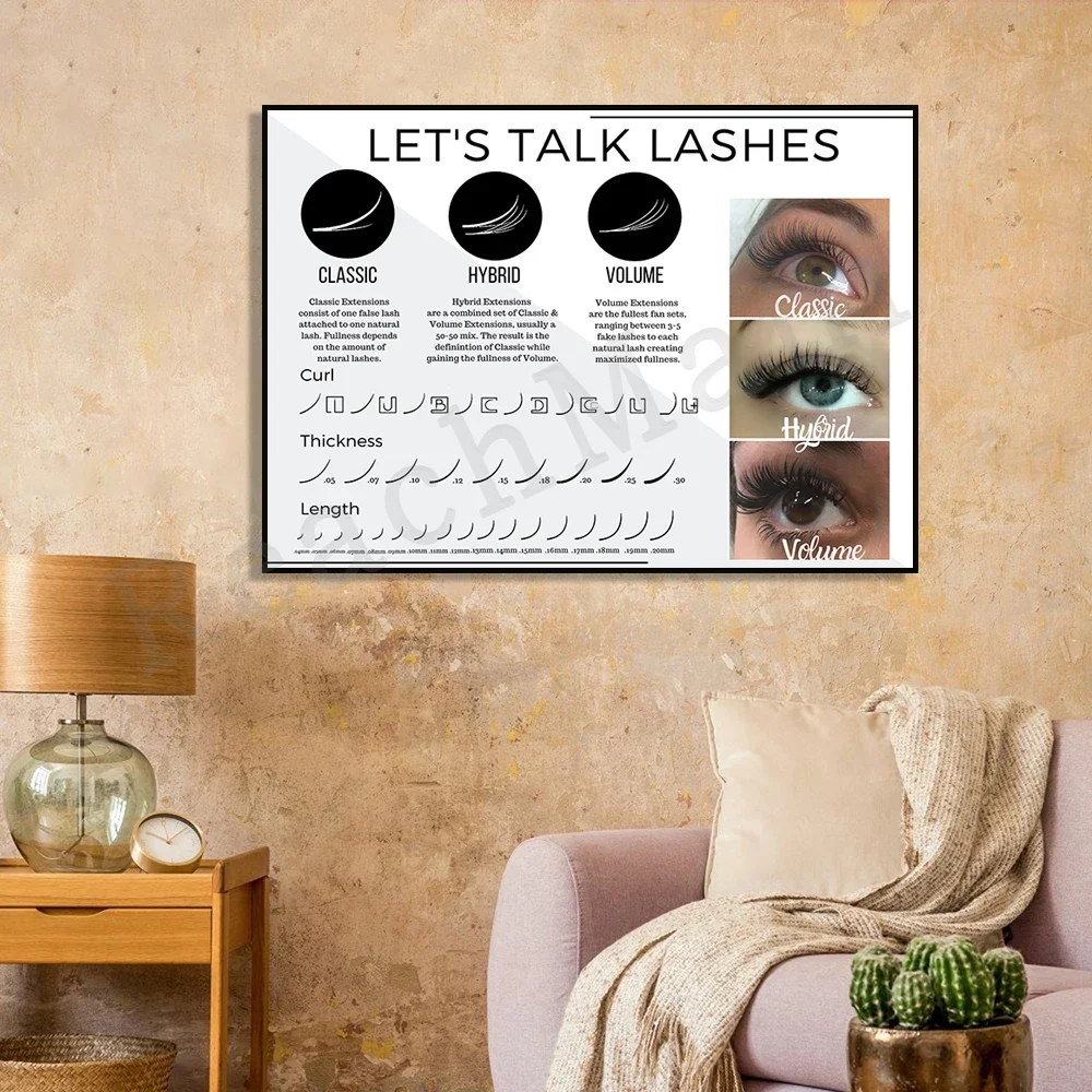 Eyelash Guide Poster, Eyelash Curl, Length, Thickness Poster, Classic Blend and Curl Eyelash Extensions, Beauty Salon Decor