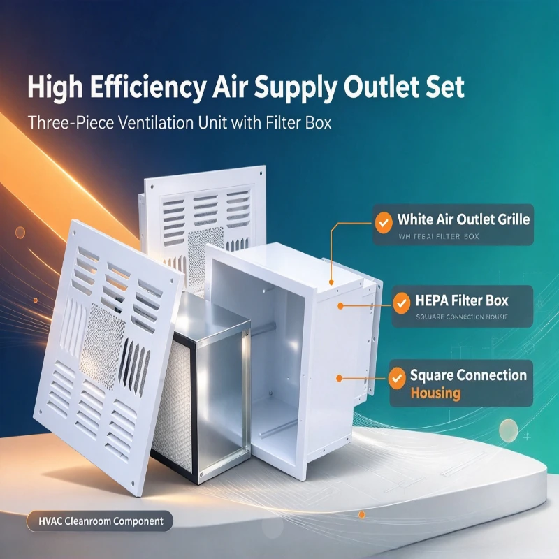 3-Piece High Efficiency Filter Set Air Conditioning Return Air Outlet Filter Equipment High Efficiency Supply Air Outlet