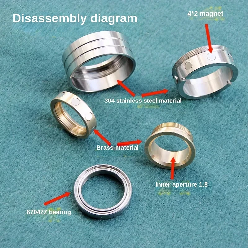 Anillo de párrafo maquinista de acero inoxidable, juguetes de descompresión giroscópica para la yema del dedo, tecnología antiestrés, Spinner de mano EDC, regalo Fidget