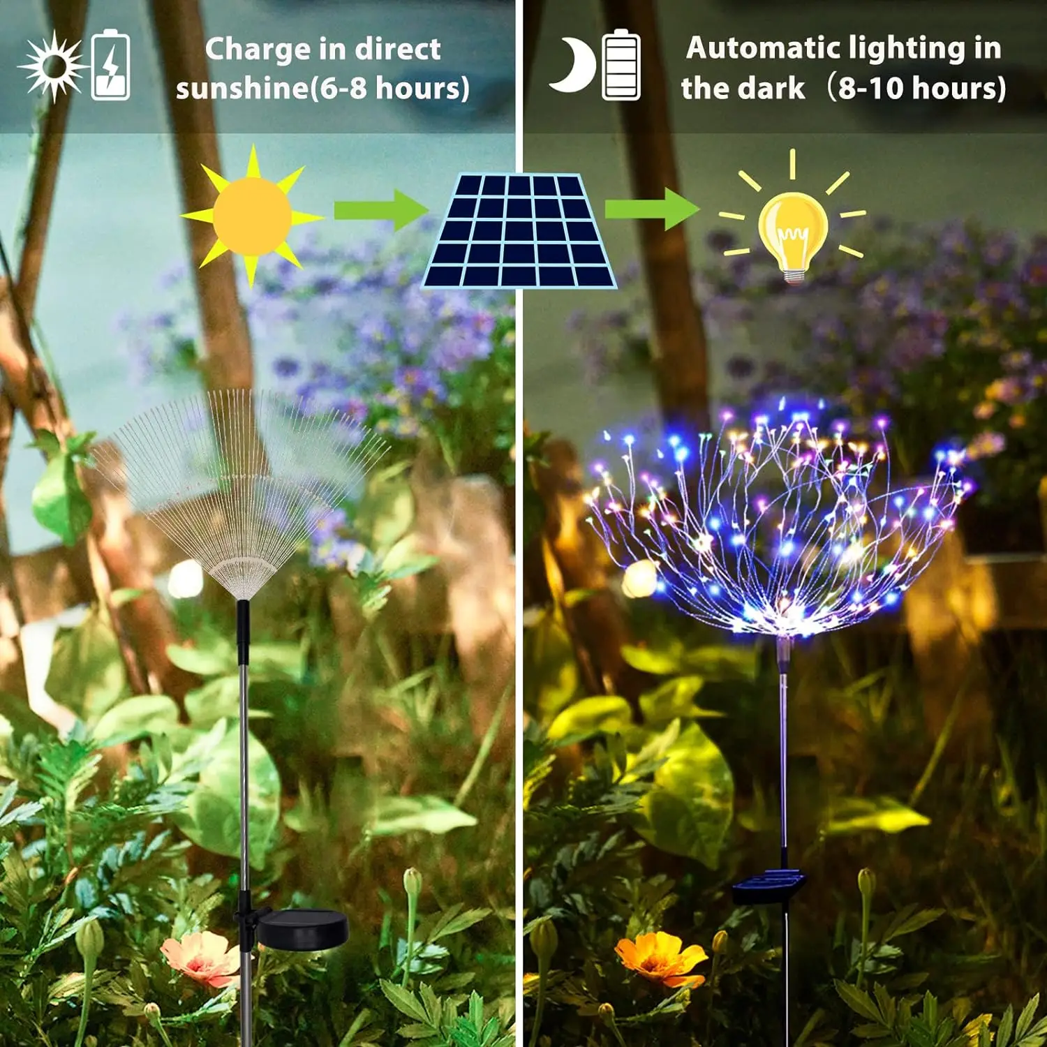 LED Solar Fireworks Lights, 200LEDs, IP65 Impermeável, Natal, Pathway, Festas, Decorações de Jardim, Outdoors Lights, Lawn Lamps